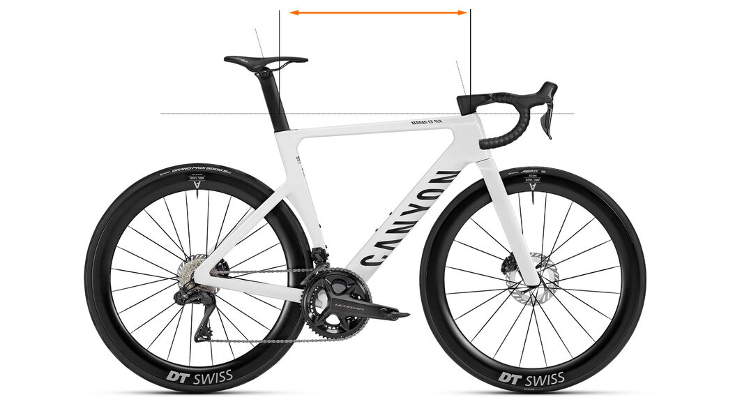 Road bike geometry explained - Top tube length